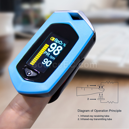 Customization USB Charging Finger Clip Oximeter Promotional Products