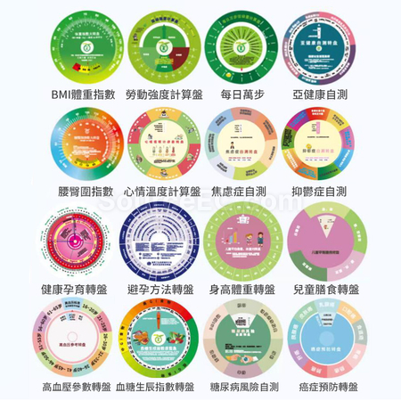 Customization Health Carousel Promotional Products