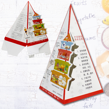 Customization Food Pyramid Box Promotional Products