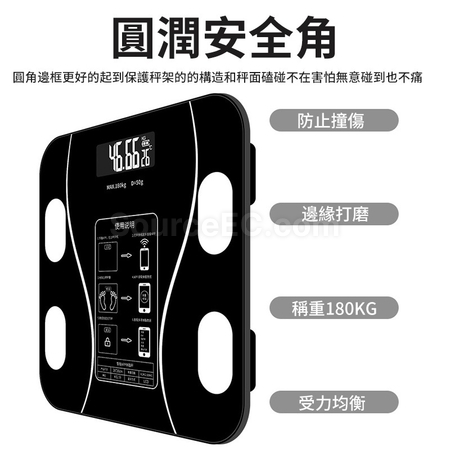 Customization BMI Health Scale Promotional Products