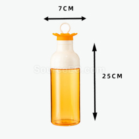 Customization Tritan Bottle Promotional Products