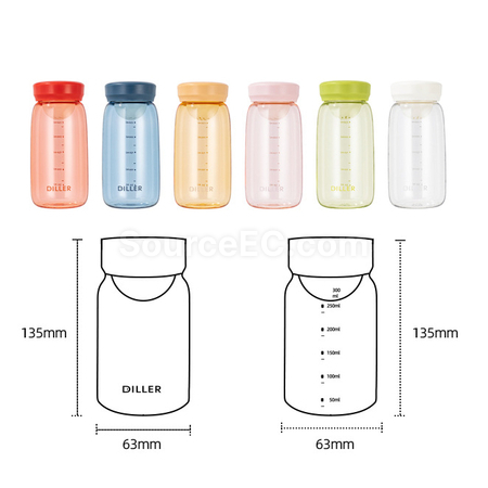 Customization Tritan Bottle Promotional Products