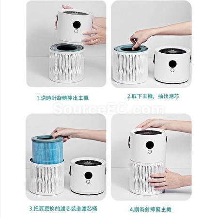 Customization Negative Ion Air Purifier Promotional Products