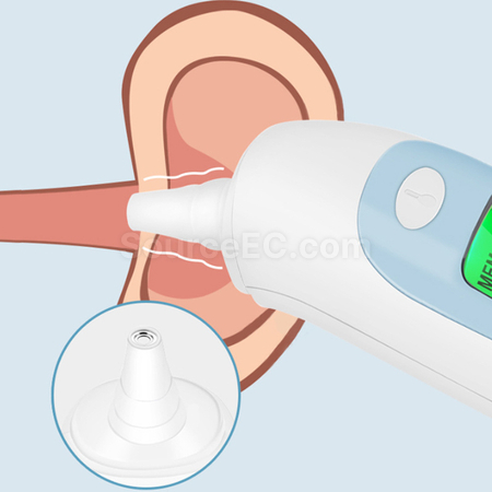 Customization Ear Thermometer Promotional Products