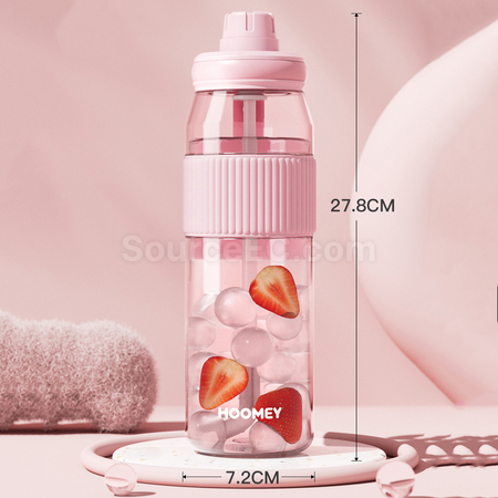 Customization Tritan Bottle Promotional Products