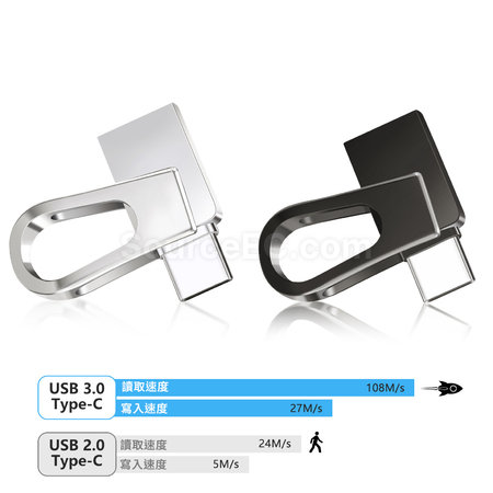 Customization Type-C USB Flash Drive Promotional Products