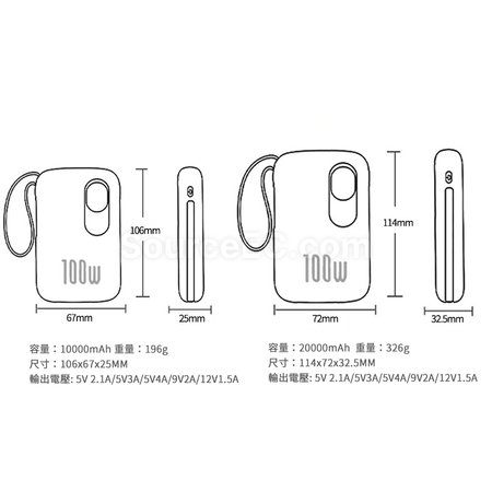 Customization Fast Charge Power Bank Promotional Products