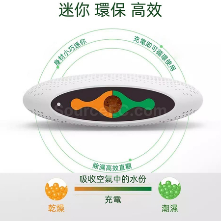 Customization Recyclable Dehumidification Box Promotional Products