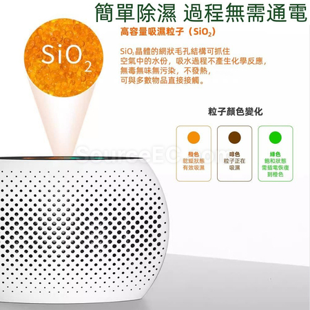Customization Recyclable Dehumidification Box Promotional Products