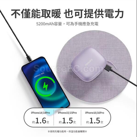 Customization PHILIPS Hand Warmer Mobile Power Supply Promotional Products