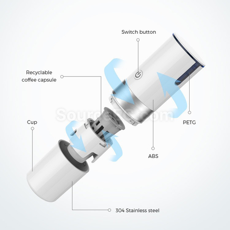 Customization Mini electric coffee machine Promotional Products