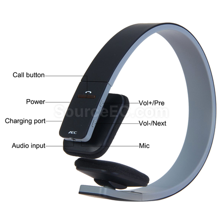Customization Bluetooth Headset Promotional Products
