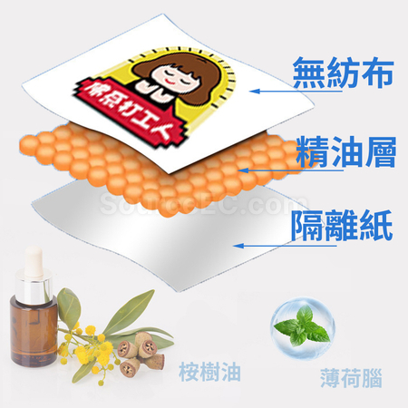 Customization Cooling Patch Sticker for Mask  Promotional Products