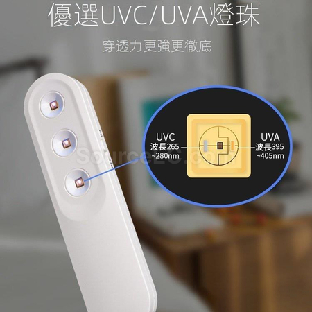 Customization Portable UVC Sterilizer Lamp Promotional Products