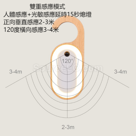 Customization Human body sensing message light Promotional Products