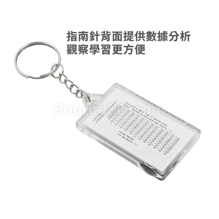 Customization Keychain Compass Promotional Products