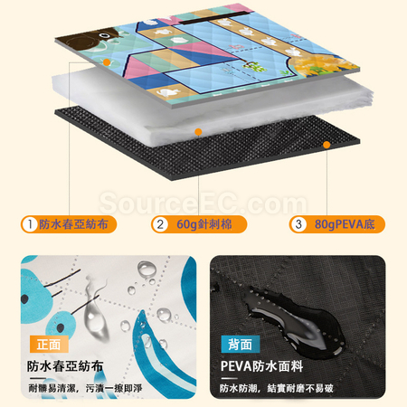 Customization Machine Washable Ultrasonic Thickened Picnic Mat Promotional Products