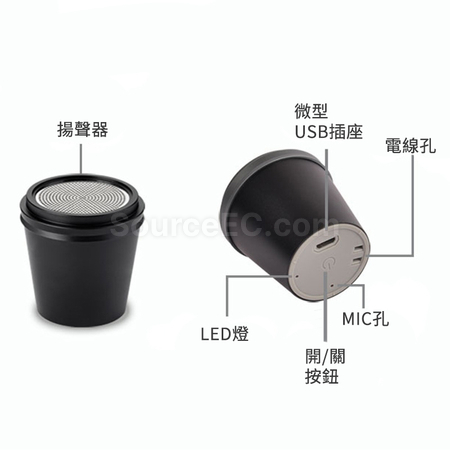 Customization TWS Creative Coffee Cup Speaker Promotional Products