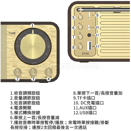 Customization Vintage Bluetooth Speaker Promotional Products