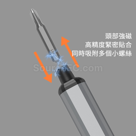 Customization Electric Screwdriver Kit Promotional Products