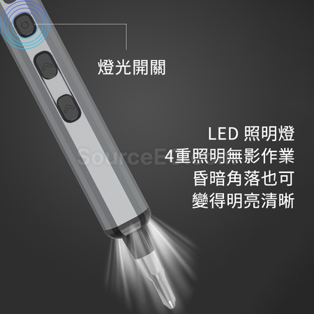 Customization Electric Screwdriver Kit Promotional Products