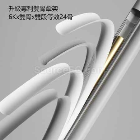 Customization Mini capsule umbrella Promotional Products