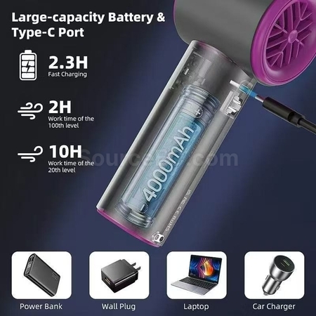 Customization Digital Display USB Rechargeable Outdoor Mini Fan Promotional Products