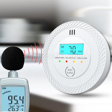 Customization Carbon monoxide alarm Promotional Products
