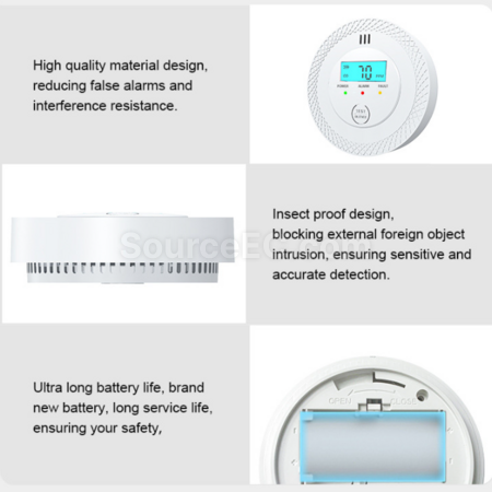 Customization Carbon monoxide alarm Promotional Products