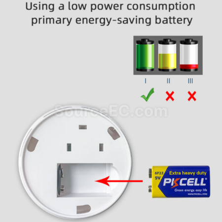 Customization Carbon monoxide alarm Promotional Products