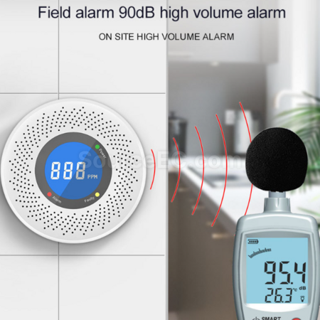 Customization Carbon monoxide alarm Promotional Products
