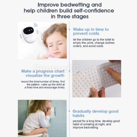 Customization Wireless Urinary Incontinence Alarm for Display Screen Promotional Products