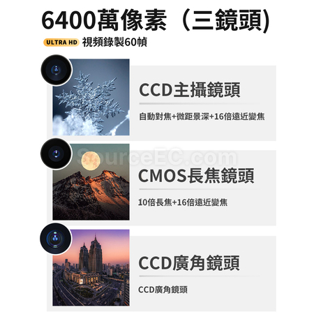 Customization CCD Camera Promotional Products