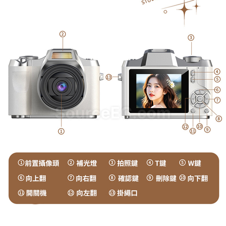 Customization CCD Camera Promotional Products