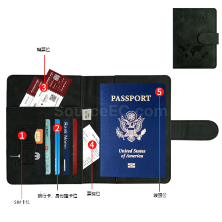Customization RFID Anti-theft PU Magnetic Snap Passport Cover Promotional Products