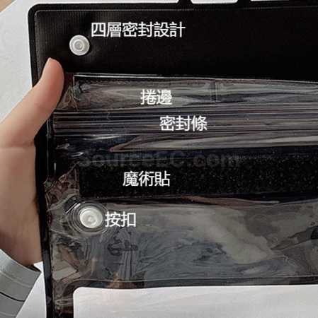 Customization Large-capacity crossbody waterproof bag with touchscreen functionality Promotional Products