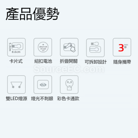 Customization Folding card LED night light Promotional Products