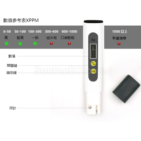 Customization TDS water testing pen, water quality testing pen Promotional Products
