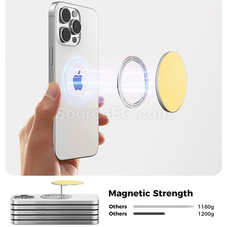 Customization MagSafe Phone Ring Magnetic Ultra-Thin Stand Promotional Products