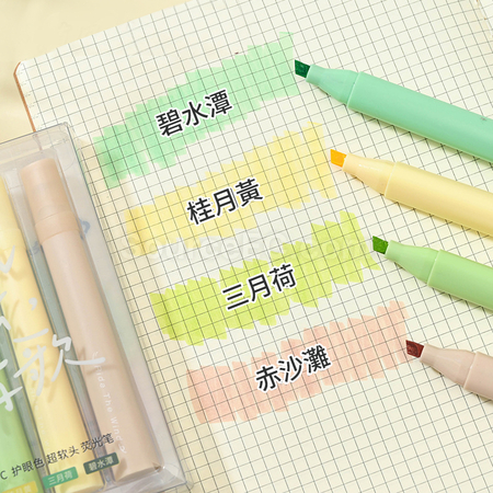 Customization Highlighter Promotional Products