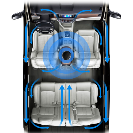 Customization Intelligent cup-shaped car air purifier Promotional Products