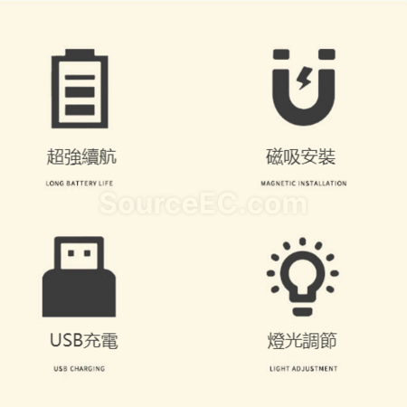 Customization Customized Magnetic Sticker Light Promotional Products
