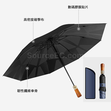 Customization Easy-Folding Umbrella Promotional Products