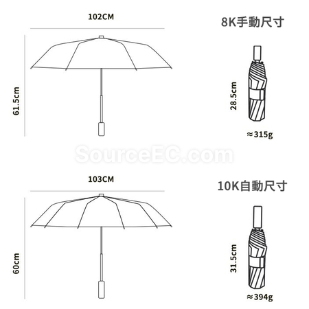 Customization Portable Color-Blocking Plastic Automatic Umbrella Promotional Products