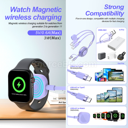 Customization 5-in-1 Retractable Data Cable Promotional Products
