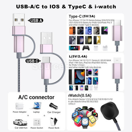 Customization 5-in-1  Data Cable Promotional Products