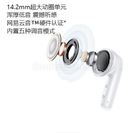 Customization Bluetooth headset Promotional Products