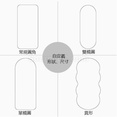 Customization Double-layer non-slip silicone bottom yoga towel mat Promotional Products
