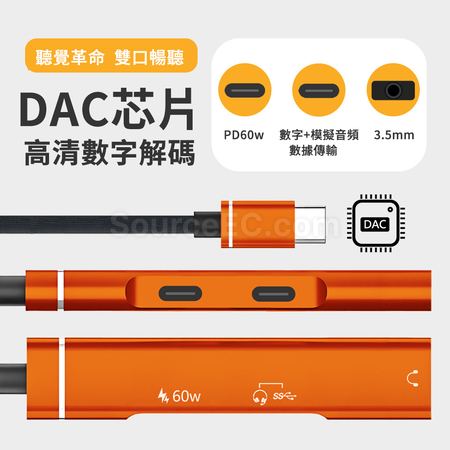 Customization Type-C  Charging Adapter Promotional Products