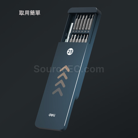 Customization Tool Set Promotional Products
